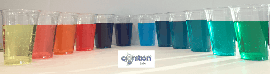 Cignition Math Activities - Ratios and Proportions